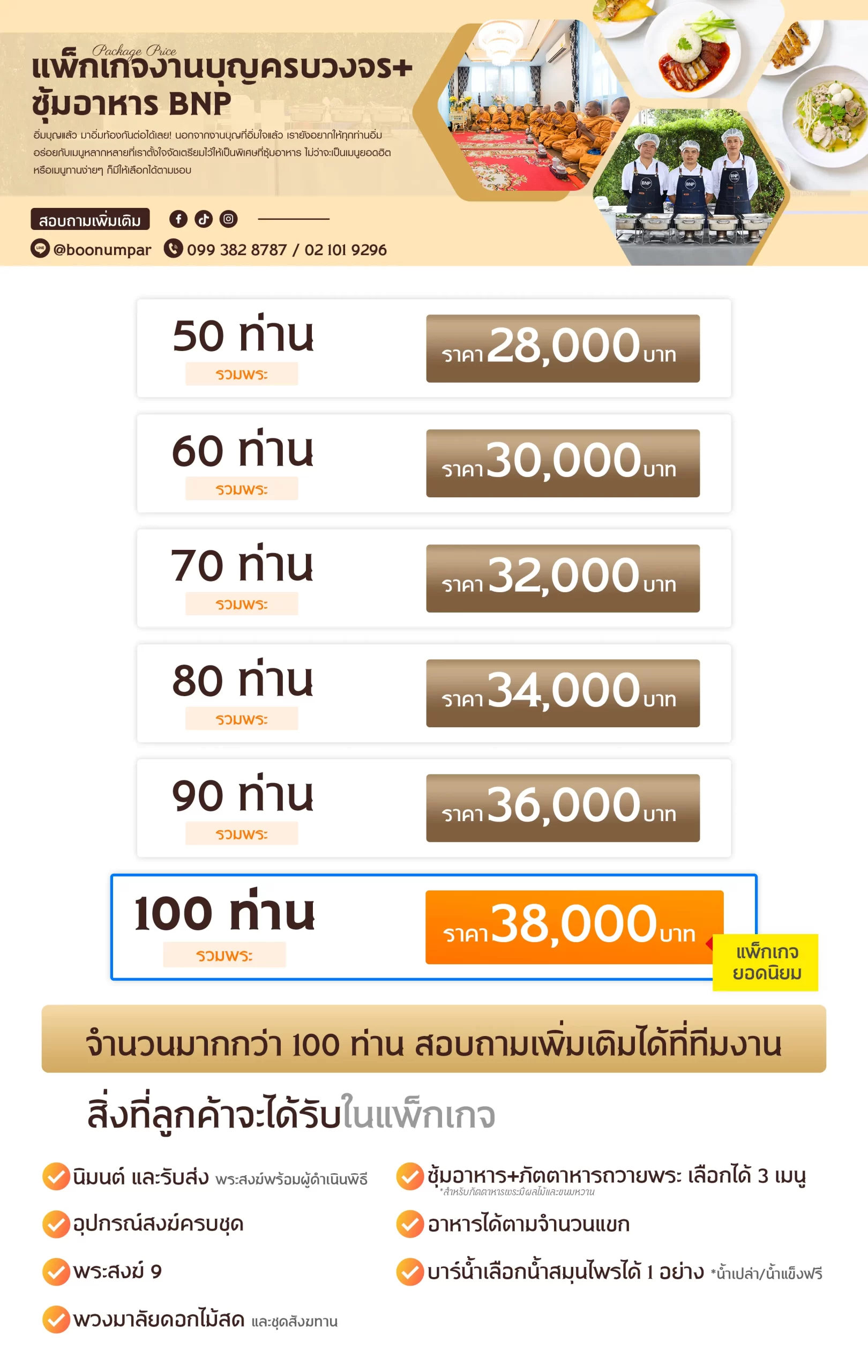 แพ็กเกจซุ้มอาหาร
